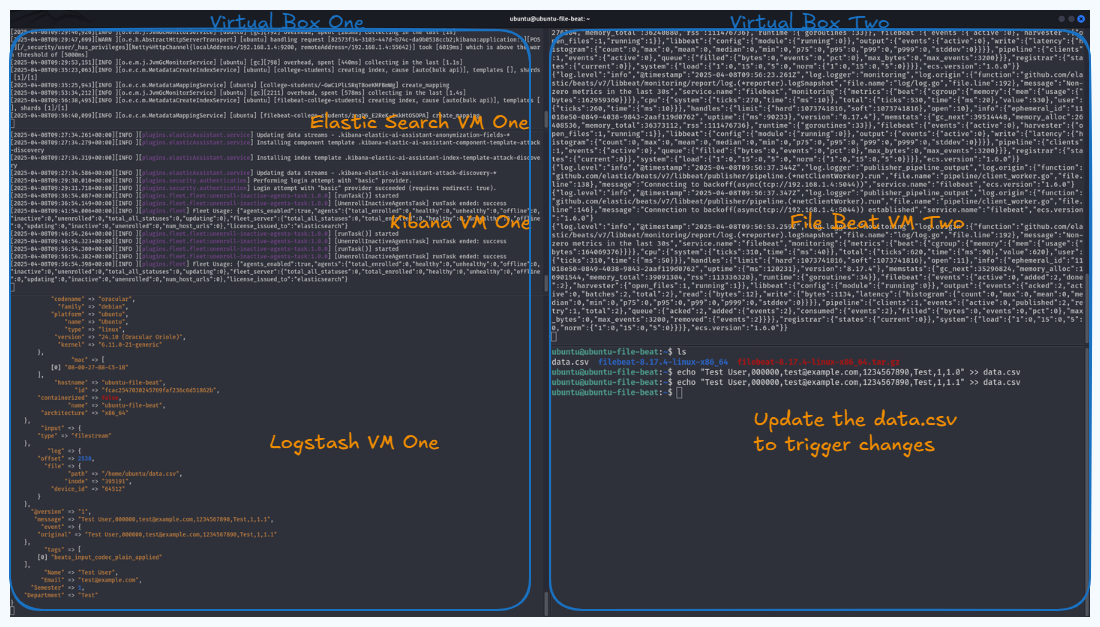 Logstash Terminal Output